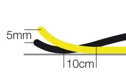 Fischer Outback 68 Crown/Skin Xtralite -Randonnée Nordique Soldes fischer nordic rocker camber 2