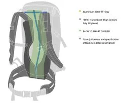 Bach Quark 30 -Randonnée Nordique Soldes sac a dos bach quark 30 dos